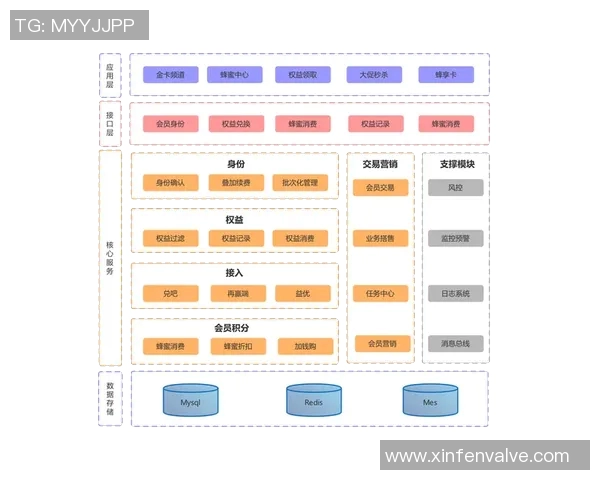 CSGO战术解析JDG阵地战体系的核心策略与实战应用 CSGO战术解析JDG阵地战体系的核心策略与实战应用