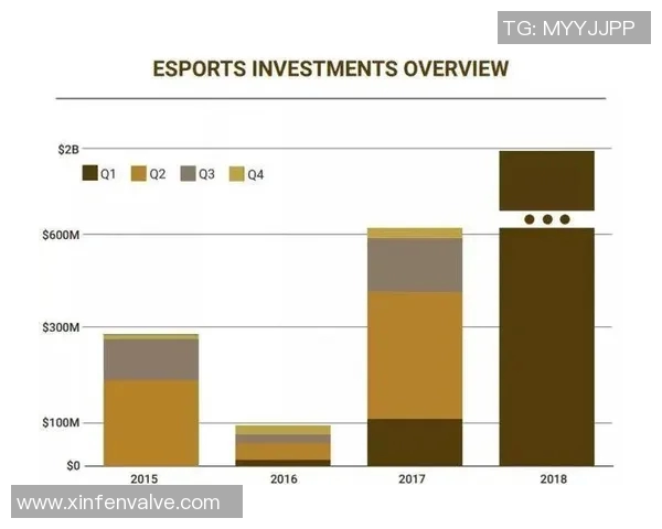 DOTA2焦点EDG的力量探讨与战术分析及未来发展展望 DOTA2焦点EDG的力量探讨与战术分析及未来发展展望