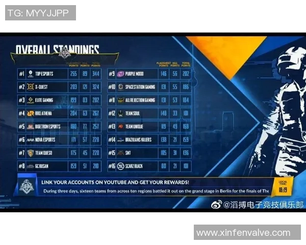 和平精英战术解析聚焦TES团队协作与配合策略探讨