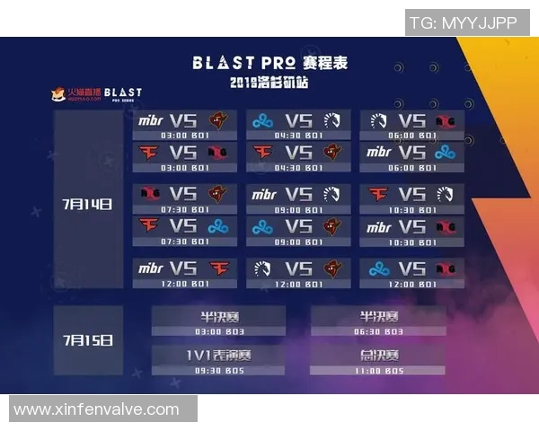 电竞实时数据CSGO比赛经验排名V5创新高引发行业热议与关注