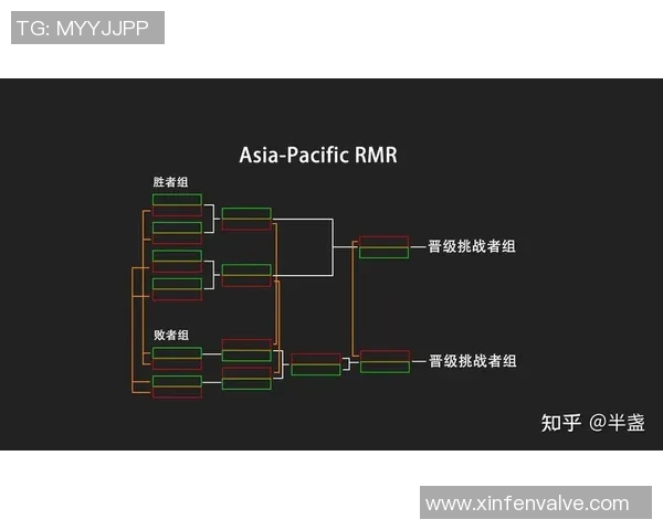 CSGO赛事分析TES区域防守表现及S15电竞比分解读