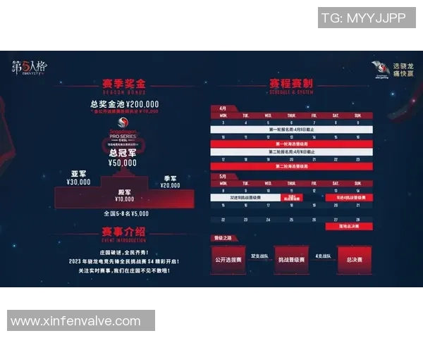 电竞实时数据引领CSGOWE灵活性变革的新趋势与挑战