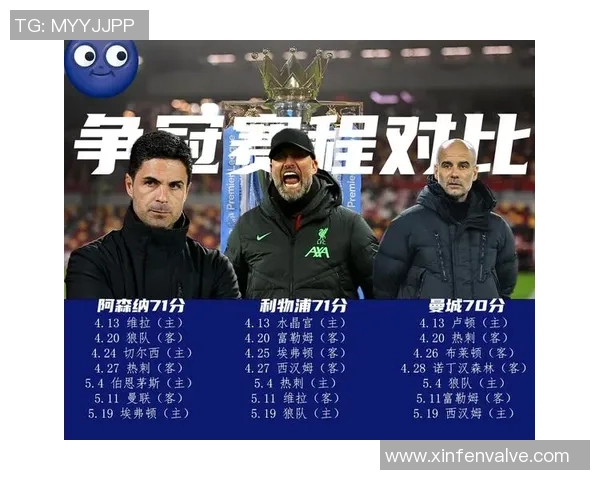 城市赛积分榜更新BLG以79分稳居第一位置引发关注