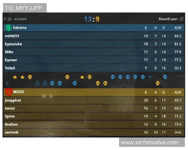 电竞数据电竞比分对话刘秀英分享英雄联盟职业生涯的心路历程与成长故事 电竞数据电竞比分对话刘秀英分享英雄联盟职业生涯的心路历程与成长故事