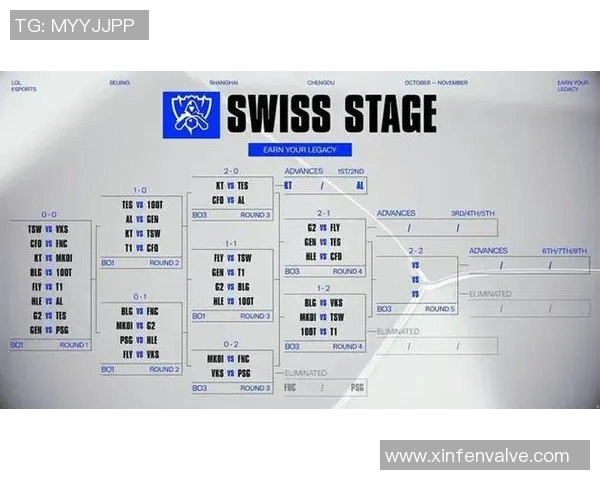 CSGO团队协作排行榜更新BLG战队荣登第二名展现强大实力实时新闻